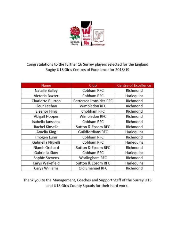 Surrey-players-selected-for-the-England-Rugby-U18-Girls-Centres-of-Excellence1024_1